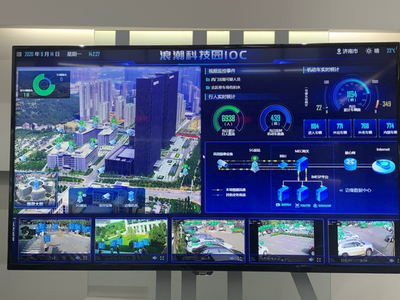 5G加出新動能丨走進浪潮智慧園區 安全系統監控服務
